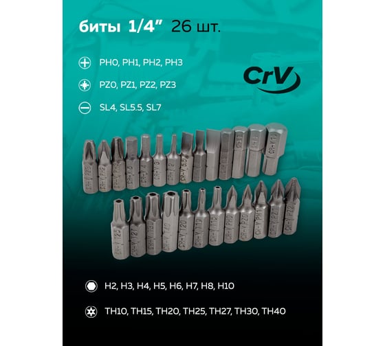 Набор инструментов MAMEDFORCE 142пр. 1/4", 1/2" MF-41421-5(57363)