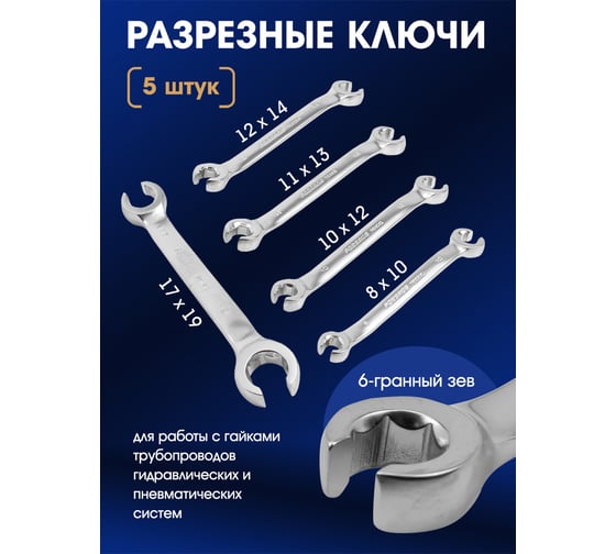 Набор инструментов в пластиковом кейсе (142+6 предметов) 1/4", 3/8", 1/2" Forsage F-41421-5 GOLD(58256)