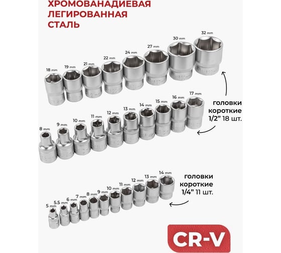 Набор инструментов BaumAuto (3 комплекта) 106пр. 1/4'' 1/2'' (6гр.)(5-32мм) BM-41061-5 ( 3 K-T )(58569)