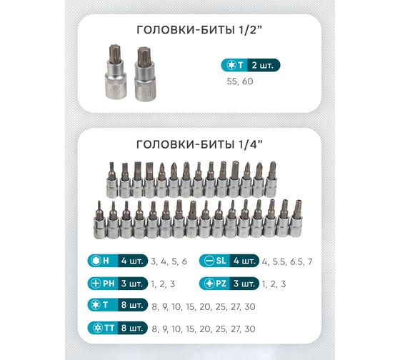 Набор инструментов iLOFORCE 1/4", 3/8", 1/2" (6гр.) 4-32 мм, 216 предметов IF-38841 EURO(57830)