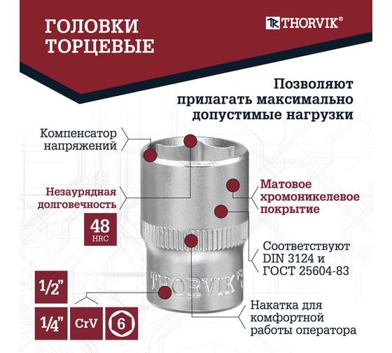 Универсальный набор инструмента THORVIK TS094 1/4, 1/2DR, 94 предмета 054009