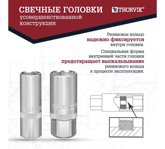 Универсальный набор инструмента THORVIK TS094 1/4, 1/2DR, 94 предмета 054009
