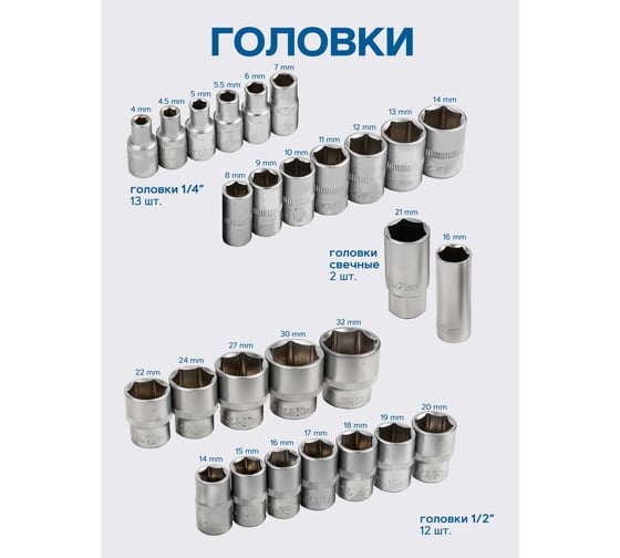 Набор инструмента Forsage 82пр F-4821-5(8994)