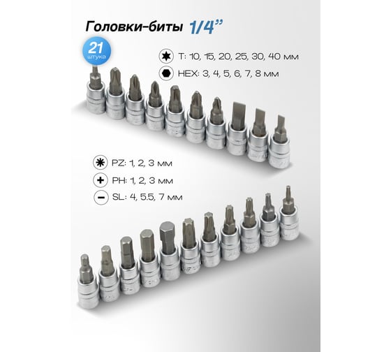 Набор инструмента Forsage 46 предметов F-2462-5(9669)