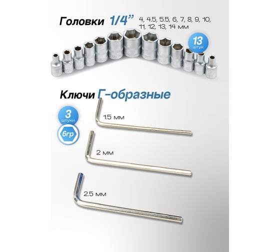 Набор инструмента Forsage 46 предметов F-2462-5(9669)