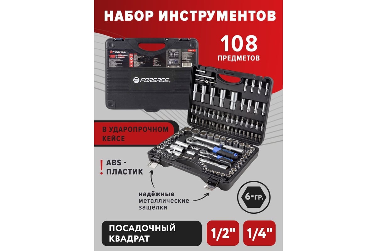 Набор инструмента Forsage 108 предметов F-41082-5