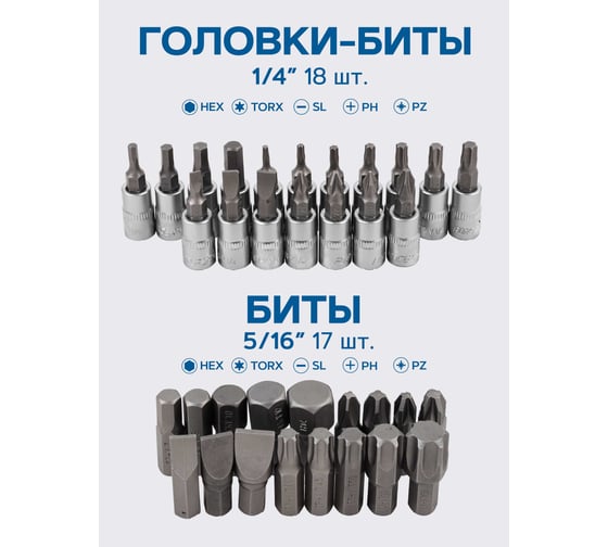 Набор инструмента Forsage 108пр F-41082-5(8993)