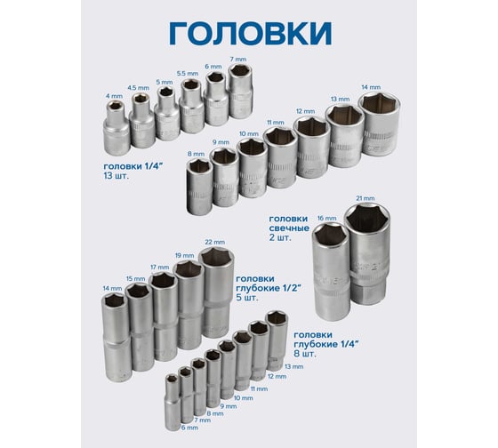 Набор инструмента Forsage 108пр F-41082-5(8993)