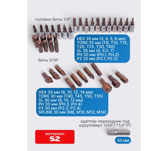 Набор инструментов Forsage PREMIUM 82+6 предмета F-4821-5 PREMIUM(27804)