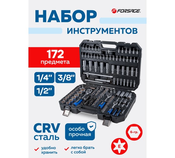 Набор инструментов Forsage 172пр F-41723-5(46725)