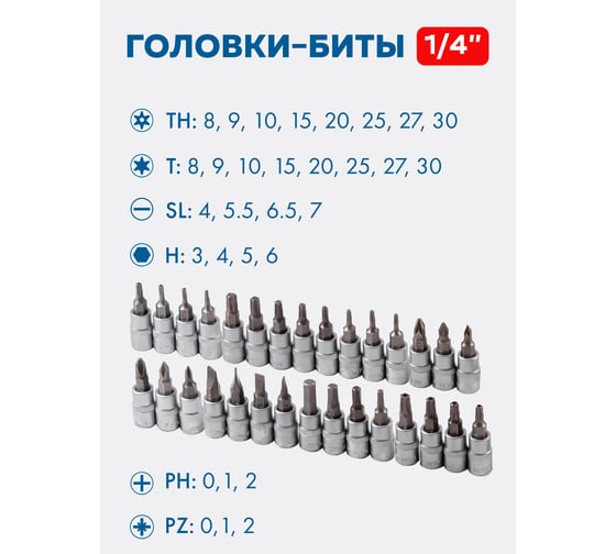 Набор инструментов Forsage 172пр F-41723-5(46725)