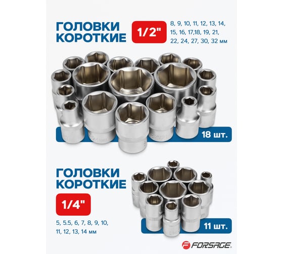Набор инструментов Forsage 110пр. 1/4", 1/2" F-41101-5(57606)