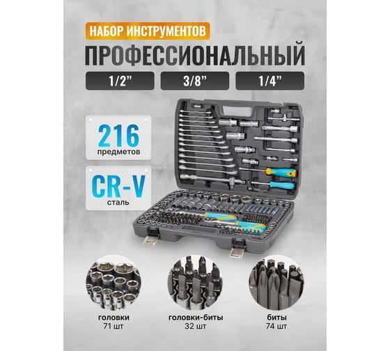 Набор инструментов iLOFORCE 216 пр IF-38841(52228)