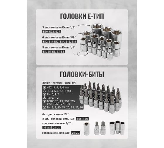 Набор инструментов iLOFORCE 216 пр IF-38841(52228)