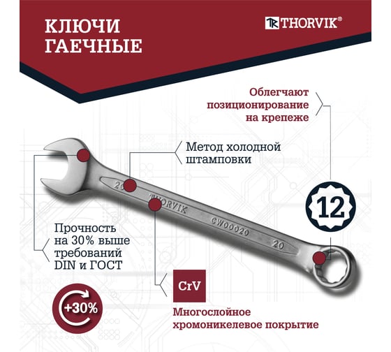 Универсальный набор инструмента THORVIK TS082 1/4", 1/2DR, 82 предмета 054007