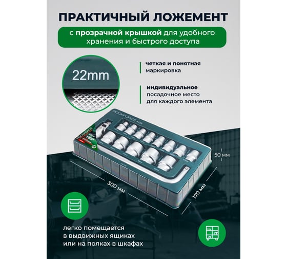 Набор головок Rockforce 15 предметов RF-4159(58289)
