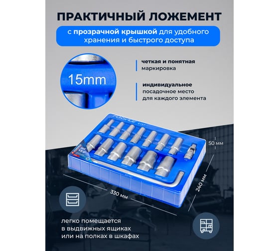 Набор глубоких головок Forsage 15 предметов F-4157(58290)