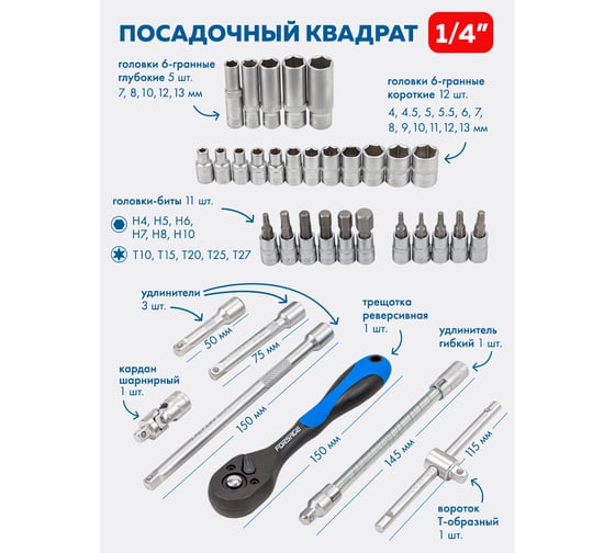 Набор инструментов Forsage 128пр. 1/4'', 1/2'' (6гр.)(головки 4-32мм, ключи 6-32мм) F-41282-5(58630)