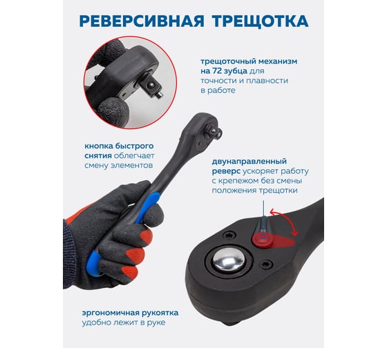 Набор инструментов Forsage 128пр. 1/4'', 1/2'' (6гр.)(головки 4-32мм, ключи 6-32мм) F-41282-5(58630)