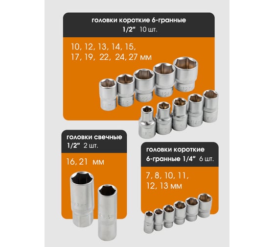 Набор инструментов FORSTIME в пластиковом кейсе (60 предметов) FT-4602-5(58804)