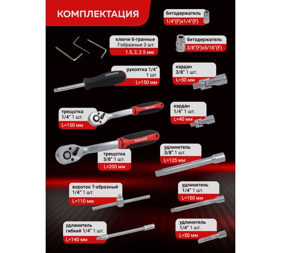 Набор инструментов BaumAuto 94пр. 1/4", 3/8" (6гр.) BM-4941-5DS(57675)