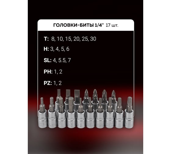 Набор инструментов BaumAuto 94пр. 1/4", 3/8" (6гр.) BM-4941-5DS(57675)