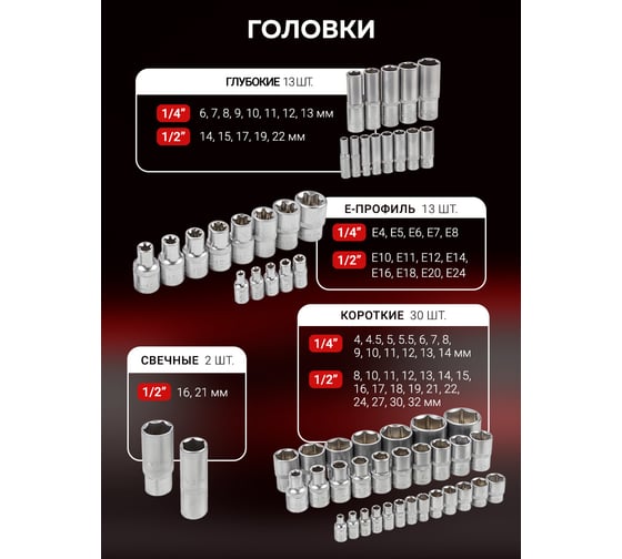 Набор инструментов BaumAuto в пластиковом кейсе (109 предметов) BM-41092-5(58799)