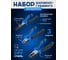 Набор шарниро-губцевого инструмента Forsage 3пр F-5034S(58513) 2