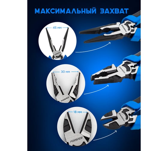 Набор шарниро-губцевого инструмента Forsage 3пр F-5034Q(58512)