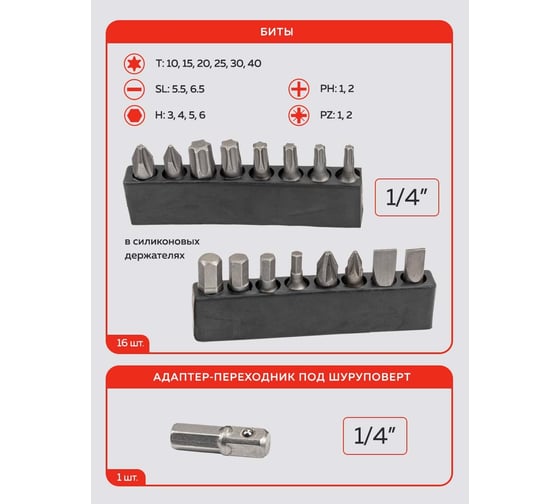 Набор инструментов Forcekraft 99пр. 1/4", 1/2" FK-4992-5(58254)
