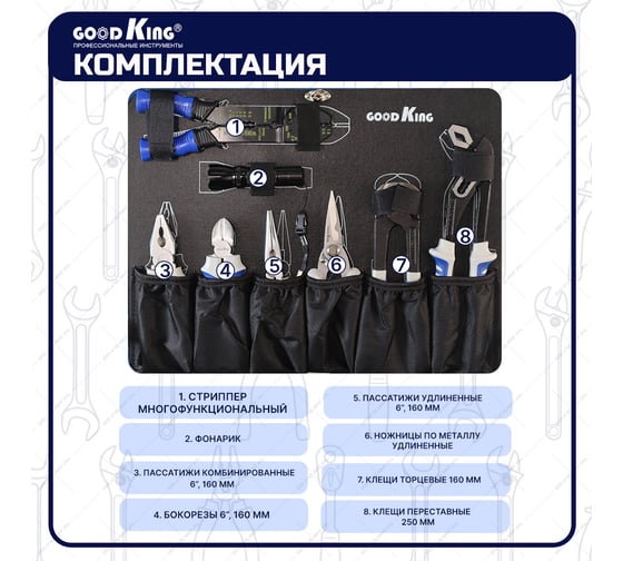 Набор инструментов GOODKING 140 предмета для автомобиля B-10140