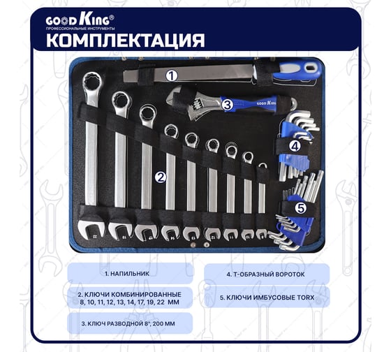 Набор инструментов GOODKING 140 предмета для автомобиля B-10140
