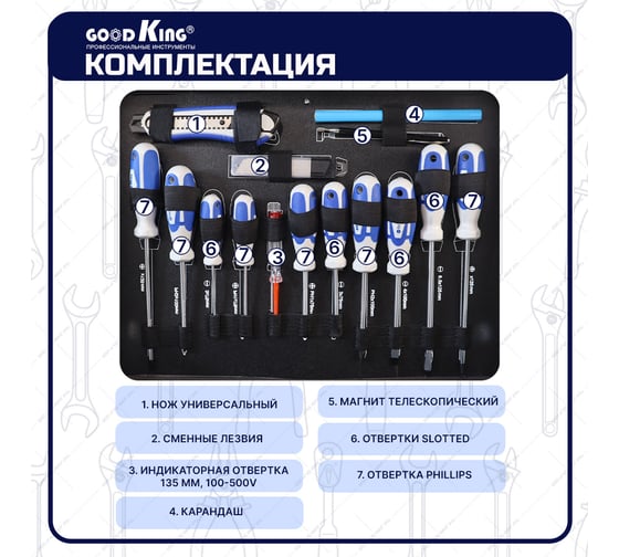 Набор инструментов GOODKING 140 предмета для автомобиля B-10140
