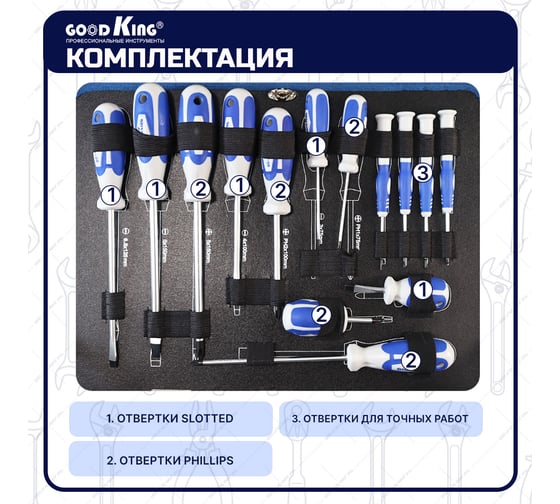 Набор инструментов GOODKING 182 предмета для автомобиля B-10182 B-10182