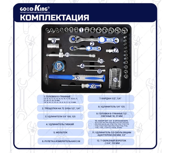 Набор инструментов GOODKING 182 предмета для автомобиля B-10182 B-10182