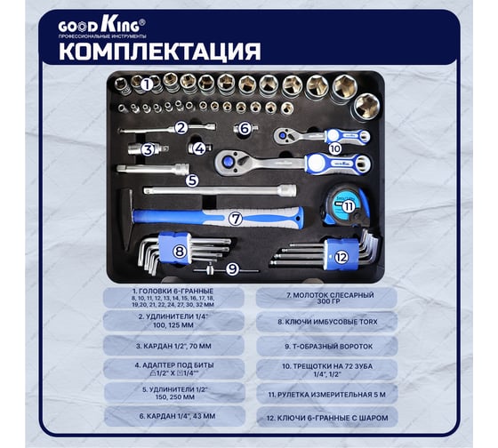 Набор инструментов GOODKING профессиональный 179 предметов в кейсе B-10179