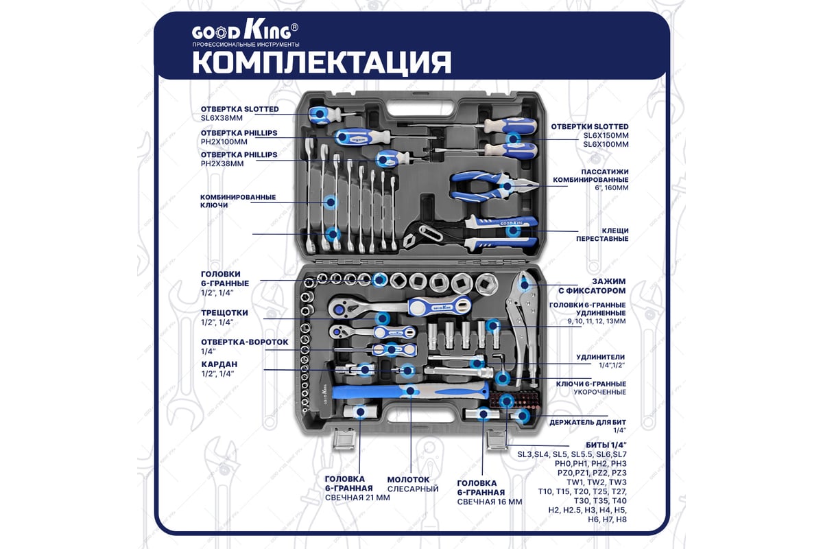 Набор инструментов GOODKING для дома 103 предмета M-10103 - выгодная цена,  отзывы, характеристики, фото - купить в Москве и РФ