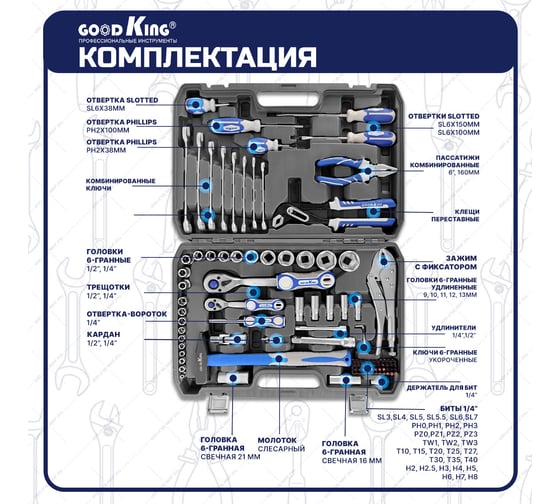 Набор инструментов GOODKING для дома 103 предмета M-10103