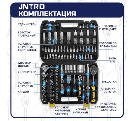 Набор инструментов GOODKING JNRTD 108 предметов J-10108