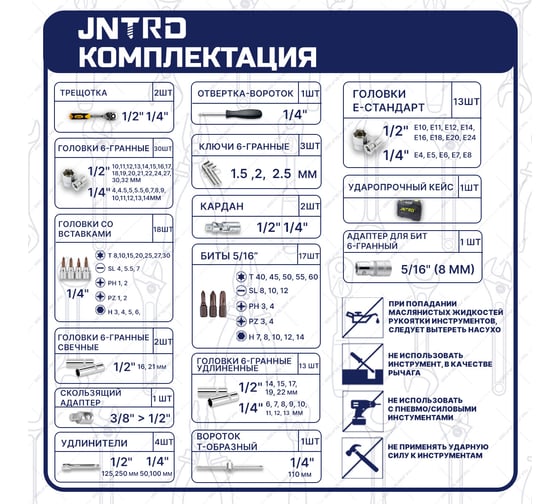 Набор инструментов GOODKING JNRTD 108 предметов J-10108