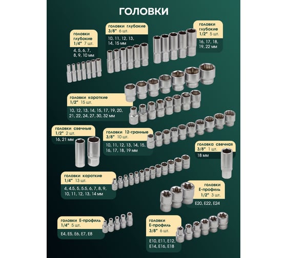 Набор инструментов Rockforce 216 пр RF-38841 SM(58959)