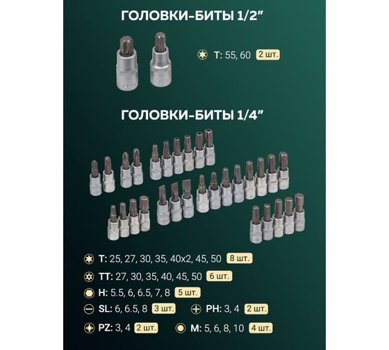 Набор инструментов Rockforce 216 пр RF-38841 SM(58959)
