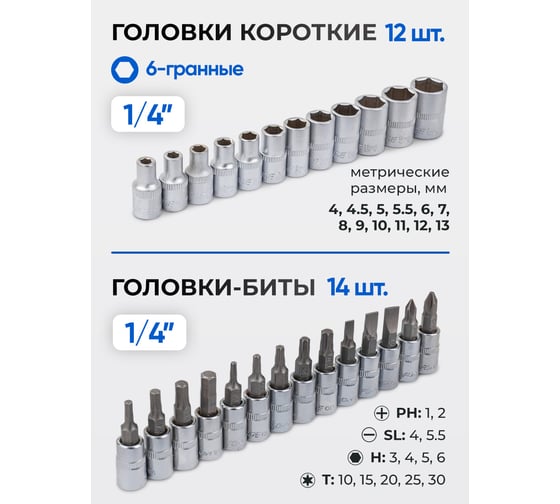 Набор головок и бит с трещоткой Forsage в пластиковом держателе 28 пр  F-027-5 MSA(9671)