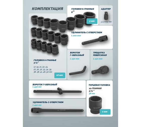 Набор инструментов ударных iLOFORCE 26пр, 3/4", 1" 6гр. IF-68262-5MPB(58981)