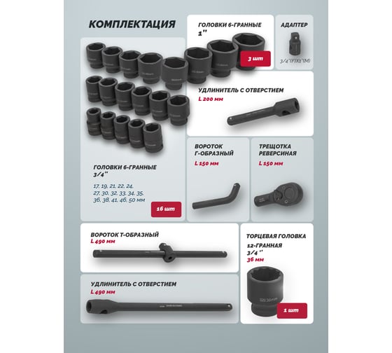 Набор инструментов ударных PATRON 26пр, 3/4", 1" 6гр. P-68262-5MPB(58985)