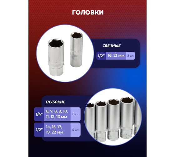 Набор инструментов в пластиковом кейсе YATAFORCE (125 предметов) YF-41252-5(58794)
