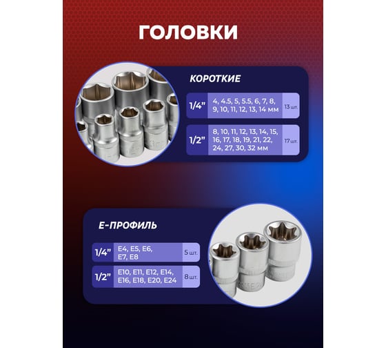 Набор инструментов в пластиковом кейсе YATAFORCE (125 предметов) YF-41252-5(58794)