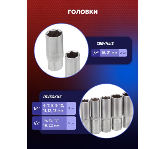 Набор инструментов в пластиковом кейсе YATAFORCE (109 предметов) YF-41092-5(58800)