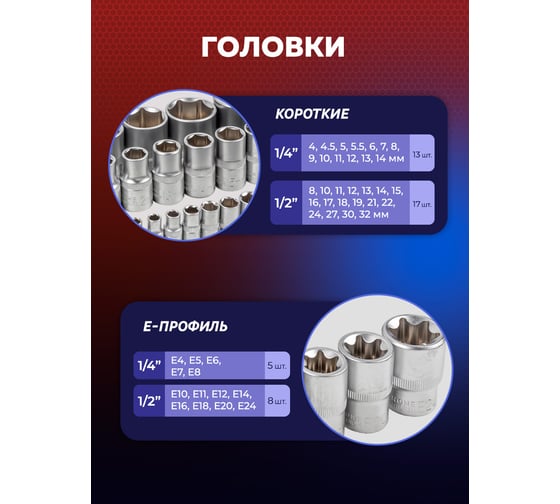 Набор инструментов в пластиковом кейсе YATAFORCE (109 предметов) YF-41092-5(58800)