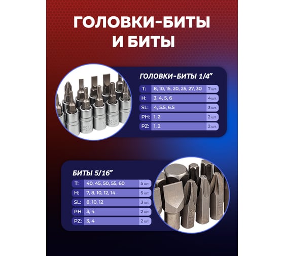 Набор инструментов в пластиковом кейсе YATAFORCE (109 предметов) YF-41092-5(58800)